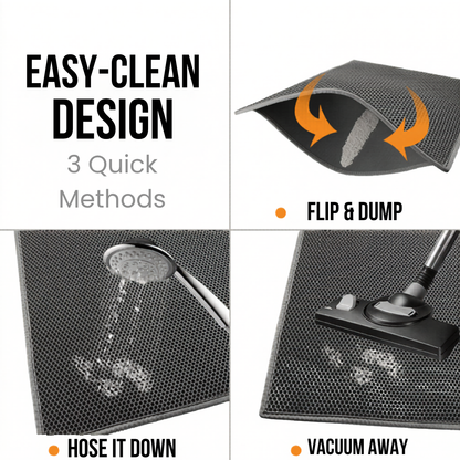 Double Layer Honeycomb Cat Litter Mat – Waterproof Non-Slip EVA Pad